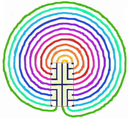 Foto: copyright - Regina F. Rau - Konstruktion eines großen Labyrinths