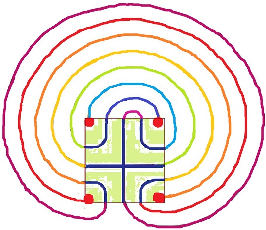 Foto: copyright - Regina F. Rau - Konstruktion eines kleinen Labyrinths