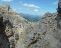 auf der Schöttelkarspitze