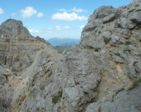 auf der Schöttelkarspitze