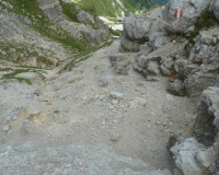 auf der Schöttelkarspitze