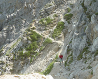 auf der Schöttelkarspitze