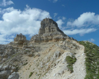 auf der Schöttelkarspitze